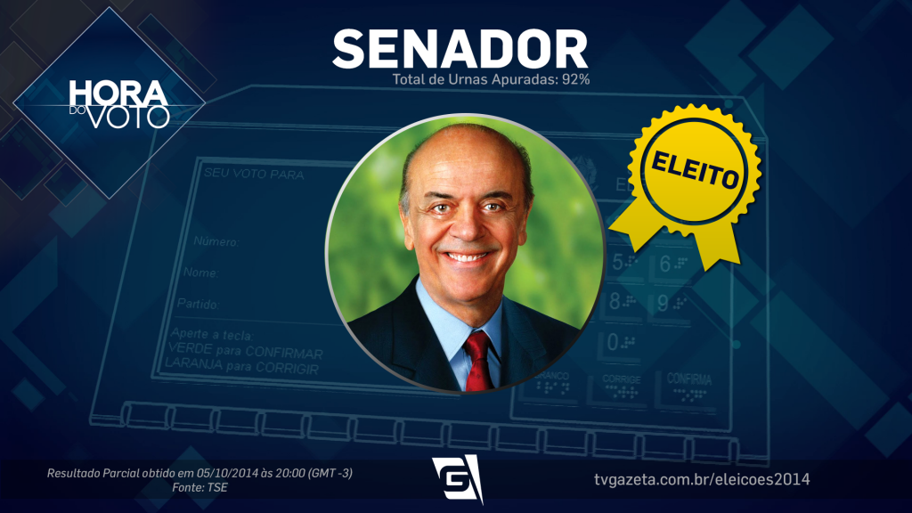 Apuração-Senador-SP-ELEITO