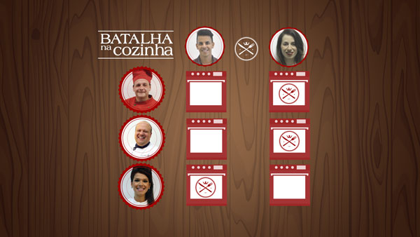 mulheres-batalha-cozinha-2-fase-votacao-deivison-miranda-marisa-leocadio